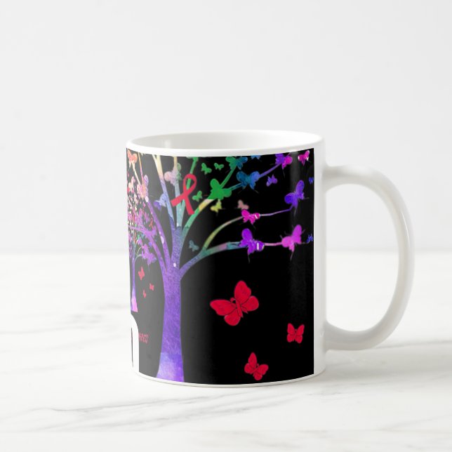Mug Équipe De Soutien À La Sensibilisation À L'Aneurys (Droite)