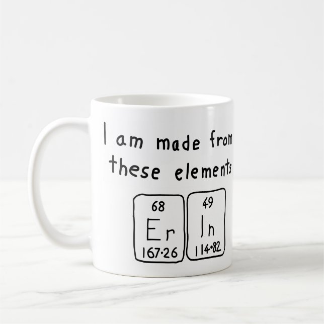 Mug Erreur de la taille du nom de table périodique (Gauche)