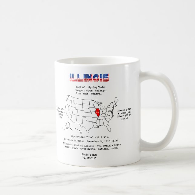 Mug Etat américain de l'Illinois sur une carte et des  (Droite)