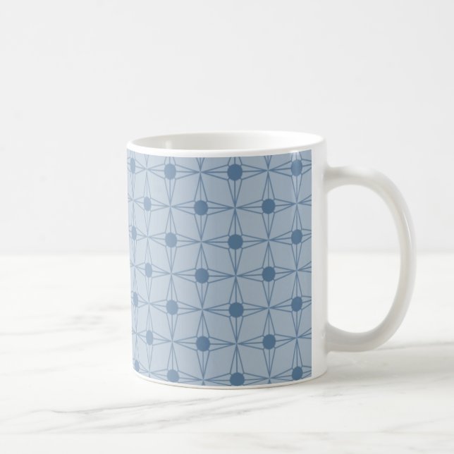 Mug étoilé rétrograde, bleu (Droite)