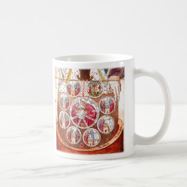 Mug Euro alchimie (Droite)