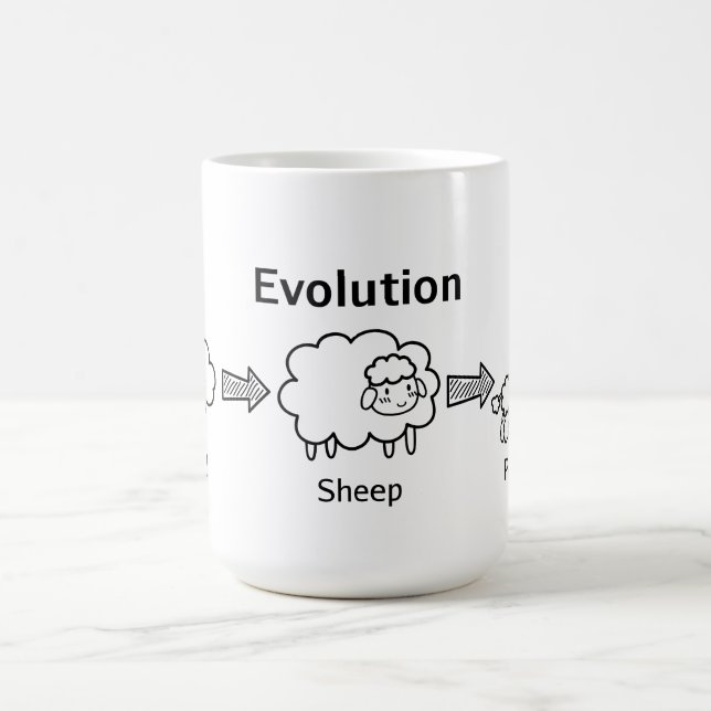 Mug Évolution amusante d'un nuage en mouton et caniche (Centre)