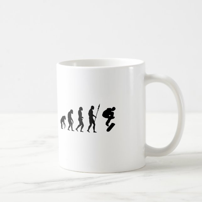 Mug Évolution de la planche à roulettes (Droite)