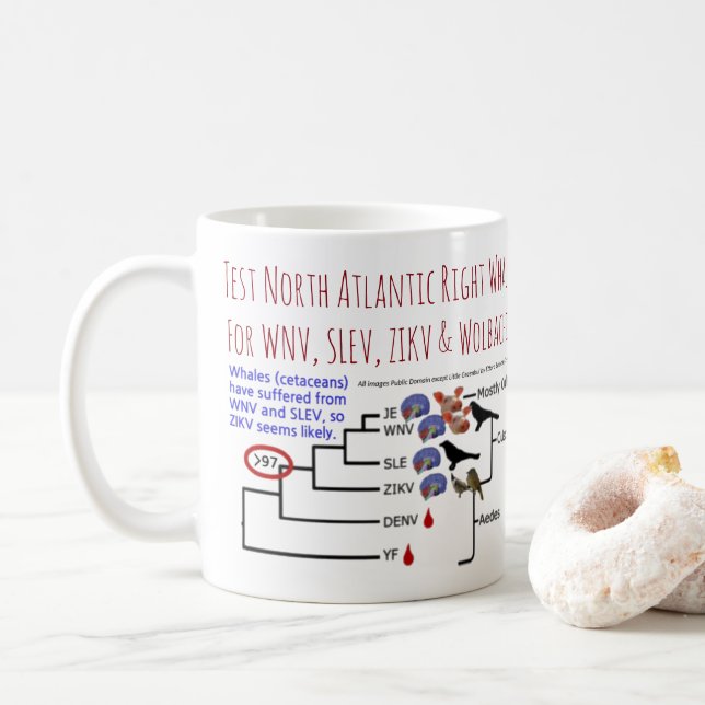 Mug Examinez Atlantique nord les baleines que droites (Avec donut)
