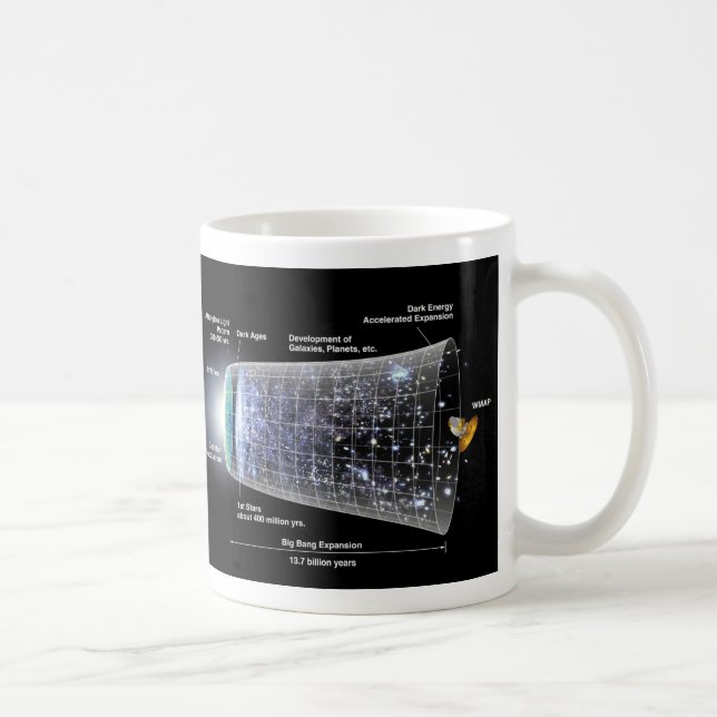Mug Explosion de coup de chronologie de l'espace (Droite)