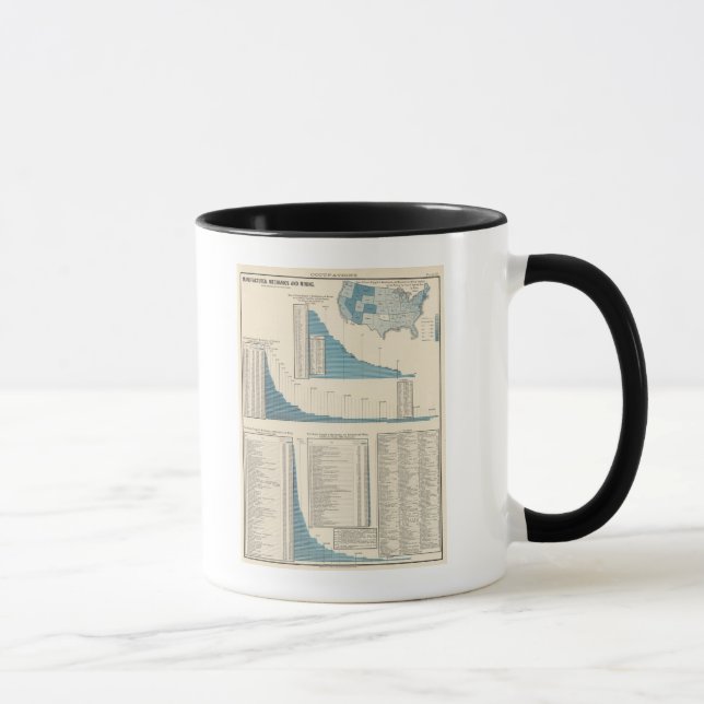 Mug Fabrication, mécanique, extraction minière (Droite)