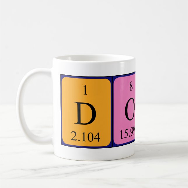 Mug Faire passer la taille du nom de table périodique (Gauche)