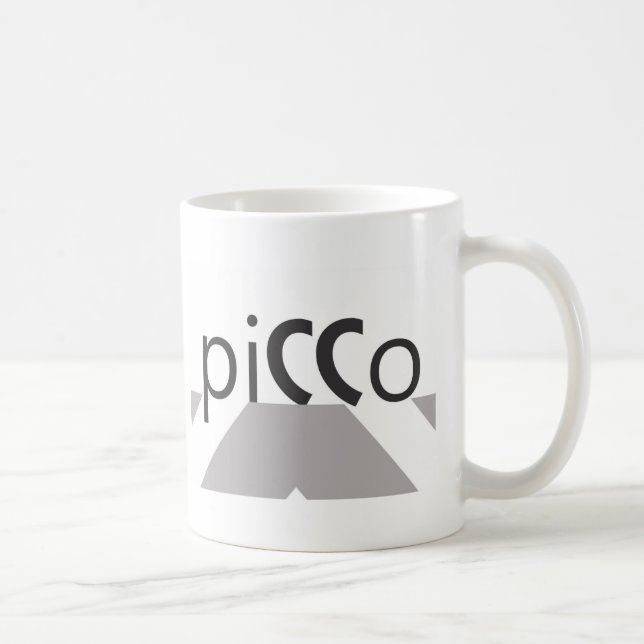 Mug Faites vos propres (Droite)