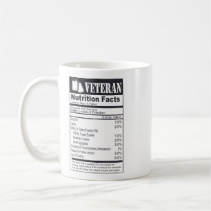 Mug Faits nutritionnels anciens   Appréciation militai