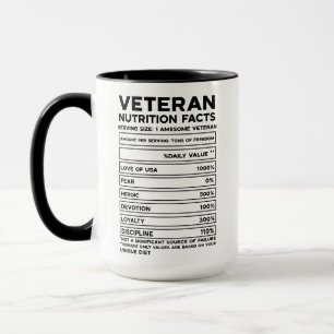 Mug Faits nutritionnels anciens Appréciation militai