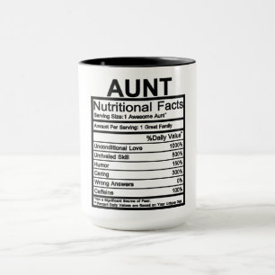 Mug Faits nutritionnels non significatifs