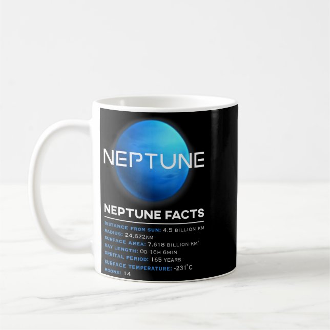 Mug Faits sur Neptune - Astronomie spatiale des planèt (Gauche)