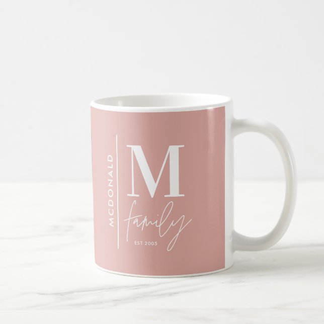 Mug Famille de photos personnalisées Monogramme rose m (Droite)