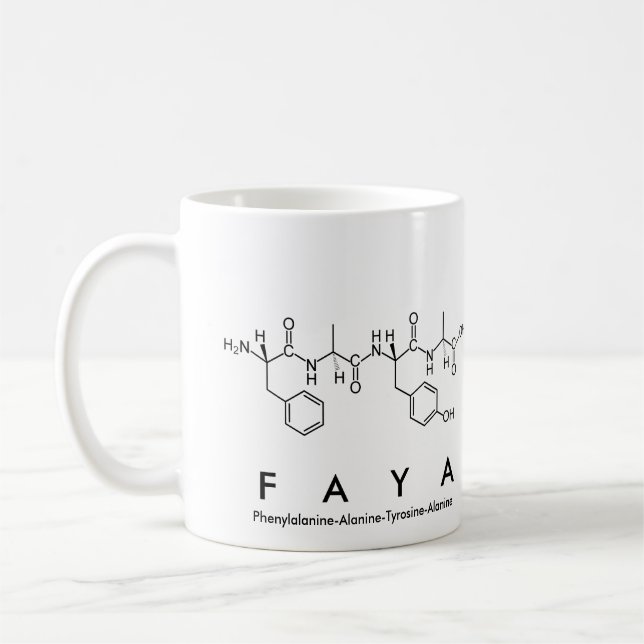 Mug Faya nom nom de la muqueuse (Gauche)
