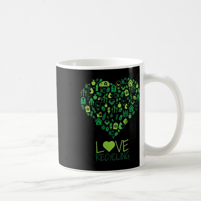 Mug Femmes Énergie renouvelable &amp; Recyclage - (Droite)