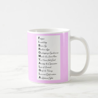 Mug fibromyalgie