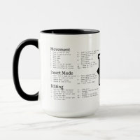 Fiche à mâcher VIM