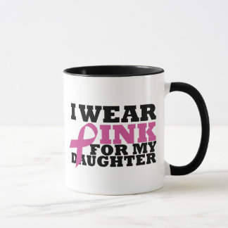 Mug fille