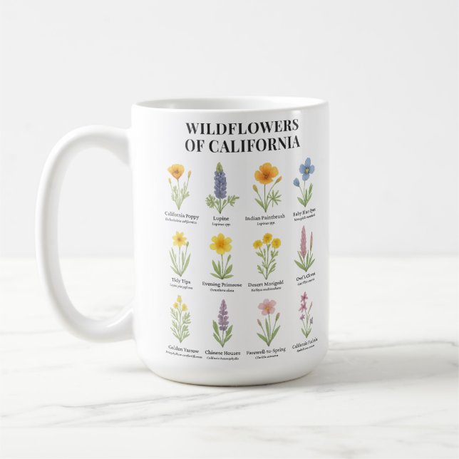 Mug Fleurs sauvages de Californie - Aquarelle botaniqu (Gauche)