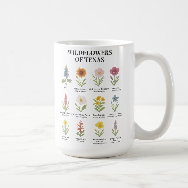 Mug Fleurs sauvages du Texas dans le style aquarelle (Droite)