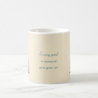 Mug floral personnalisé pour maman - Gratitude dou