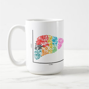 Mug Foie génomique à une seule cellule