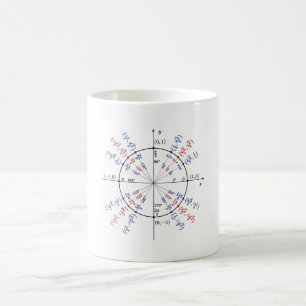Mug Formules mathématiques de cercle unitaire physique