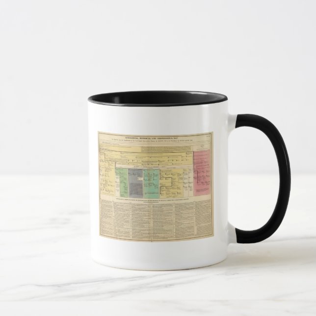 Mug France de 752 à 987 (Droite)