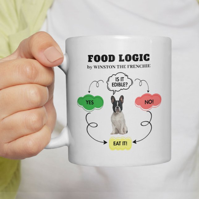 Mug French Bulldog Food Logic - Organigramme personnal (Personalize with dog name.  See collection for other items)