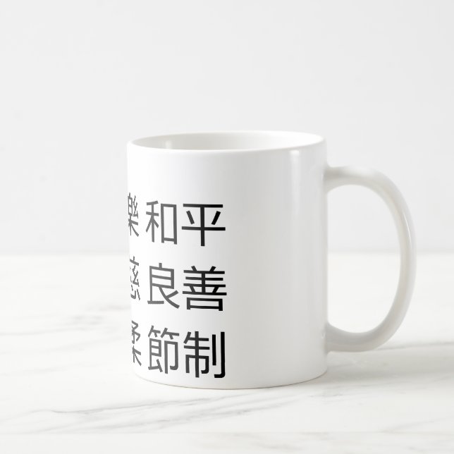 Mug Fruit de l'esprit (Droite)