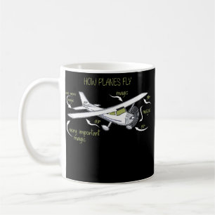 Mug Funny Aerospace Engineer