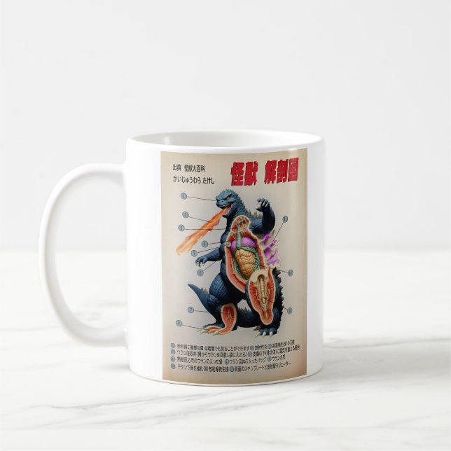 Mug Funny Japonais Kaiju anatomie diagramme (Gauche)