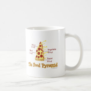 Mug Funny Pizza Food Pyramide