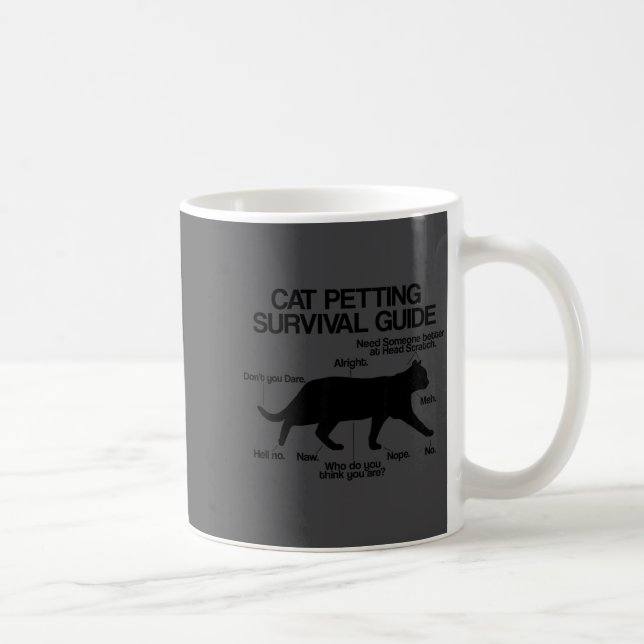 Mug Funny Saying Cat Owner Petting Guide Cat Lover Gif (Droite)