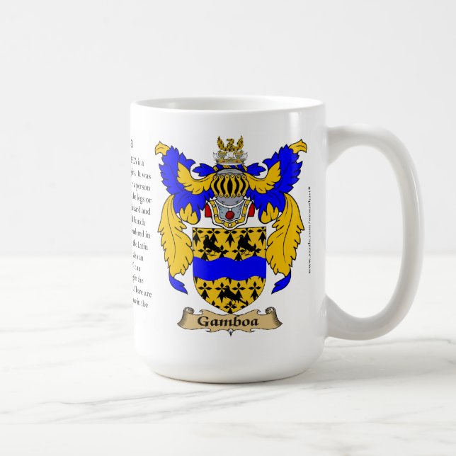 Mug Gamboa appellent, l'origine, la signification et (Droite)