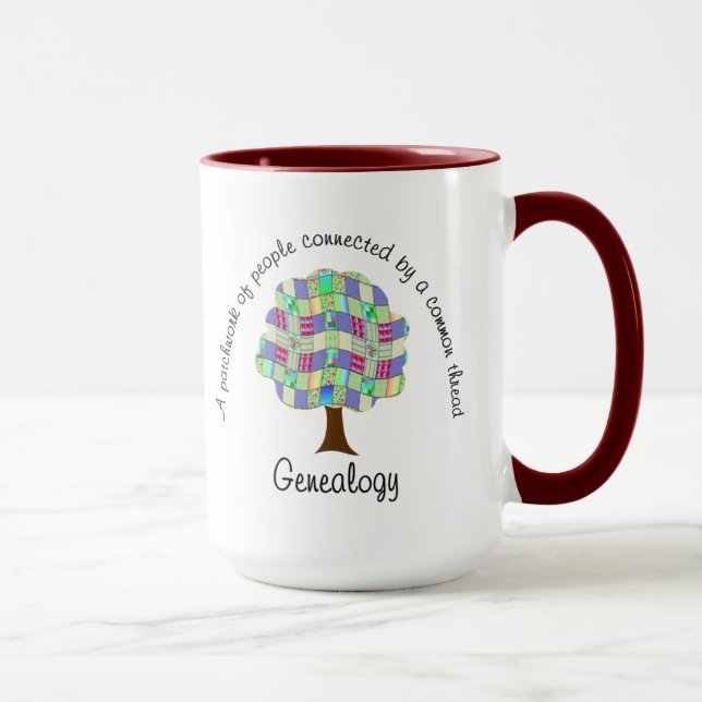 Mug Généalogie de la mise en correspondance (Droite)