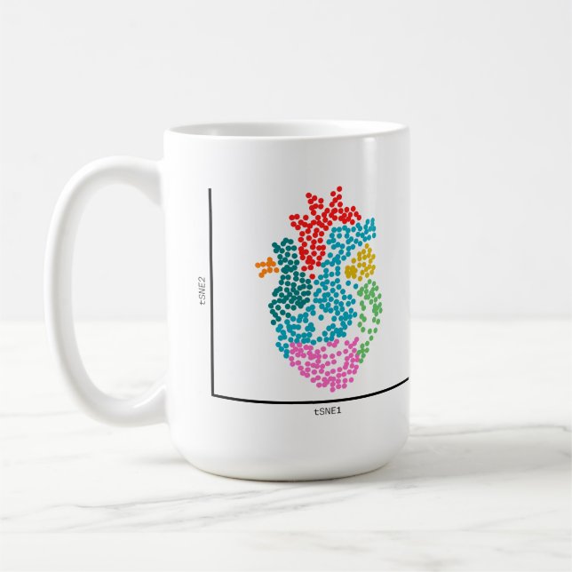 Mug Génomique Coeur à cellule unique (Gauche)