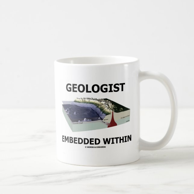 Mug Géologue intégré (zone de sous-duction) (Droite)