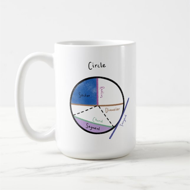 Mug Geometry of a Circle Math Formula Educational (Gauche)