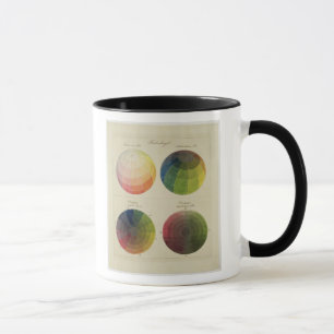 Mug Globes de couleur pour le cuivre