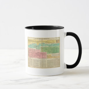 Mug Gomériens du scénario, ou Celtes