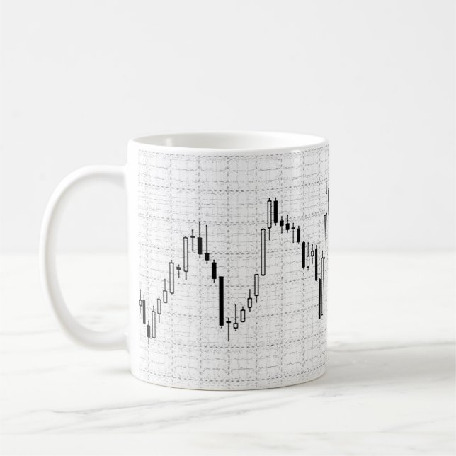 Mug Graphique à chandeliers Forex (Gauche)