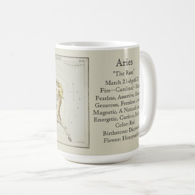 Mug Graphique astronomique antique d'Aries Zodiac (Devant droit)