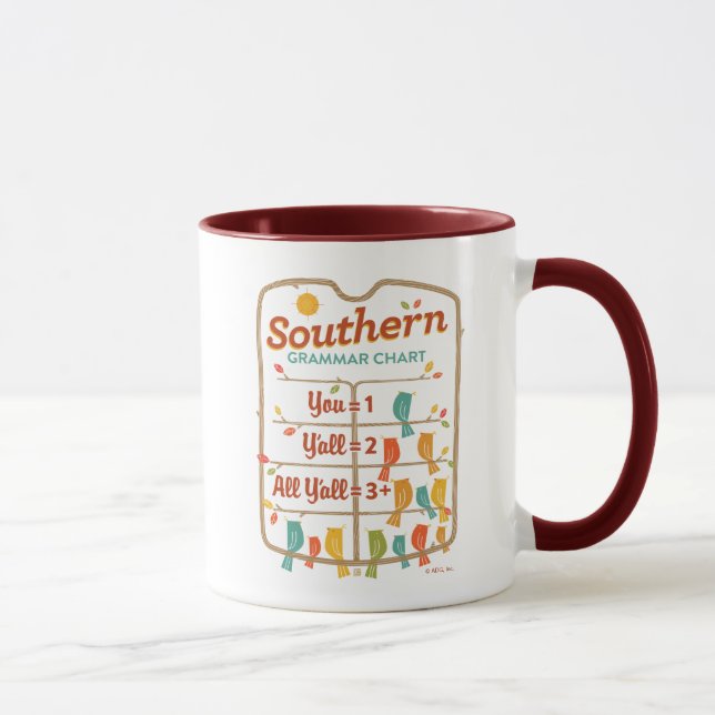 Mug Graphique de grammaire du sud (Droite)