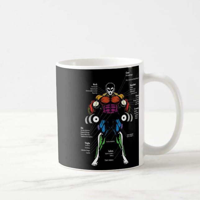 Mug Graphique des muscles de l'anatomie d'anime  (Droite)