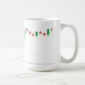 Mug Graphique en Chandeliers de Marché Haussier : Gard