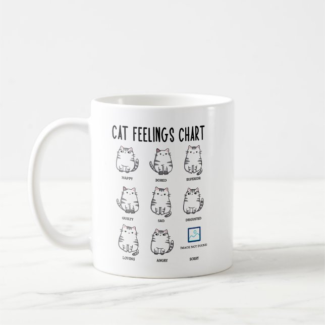 Mug Graphique Sentiments de chat (Gauche)