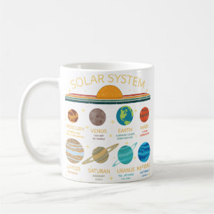 Mug Graphisme humoristique du système solaire amusant