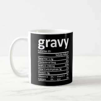 Mug Gravy-Nutrition Thanksgiving Costume Food Facts Ch