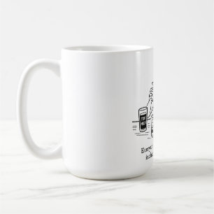 Mug Guide d'Aristote pour la modération
